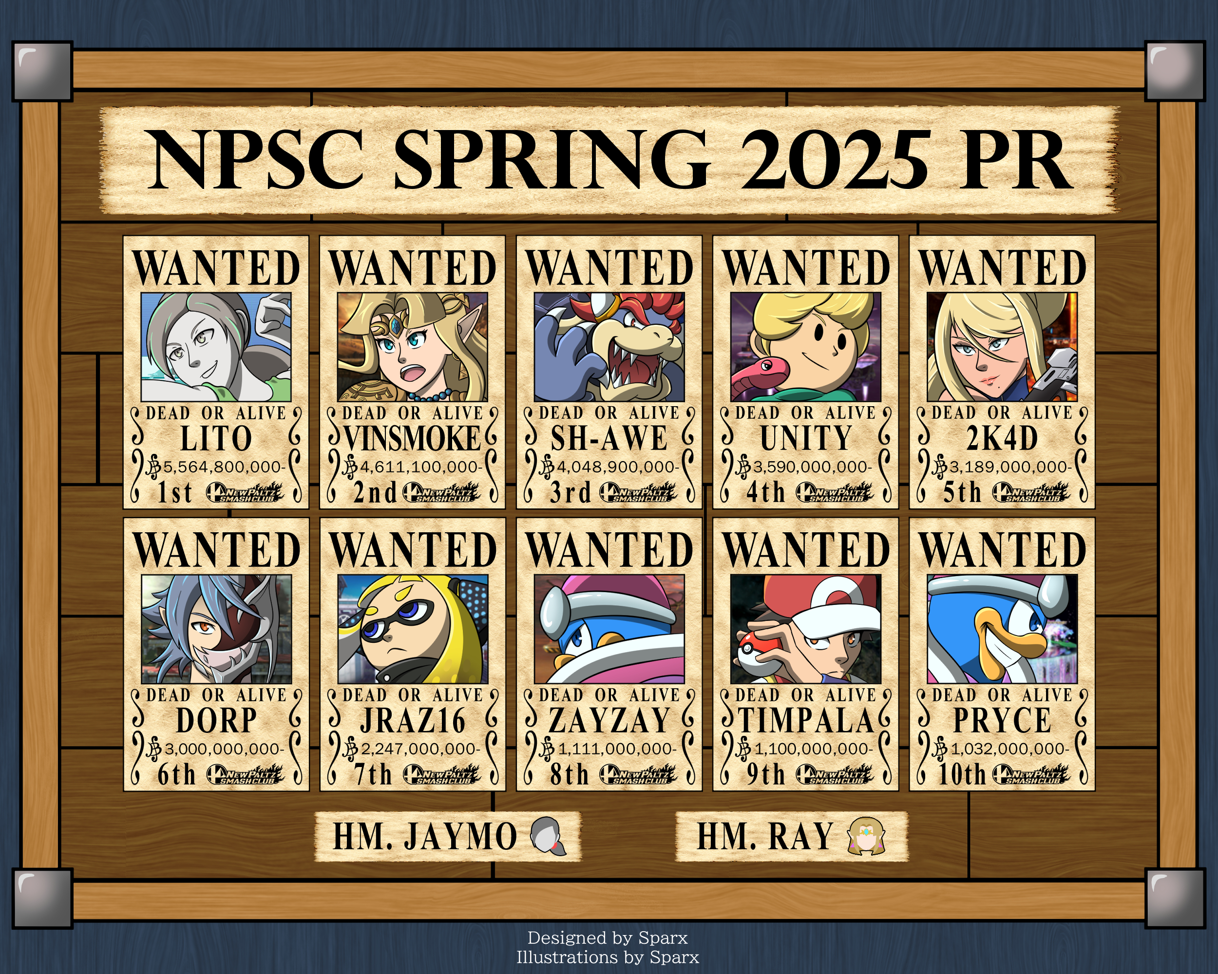 Project 10 graphic